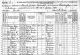 1870 Federal Census, Aboite Township, Allen County, Indiana